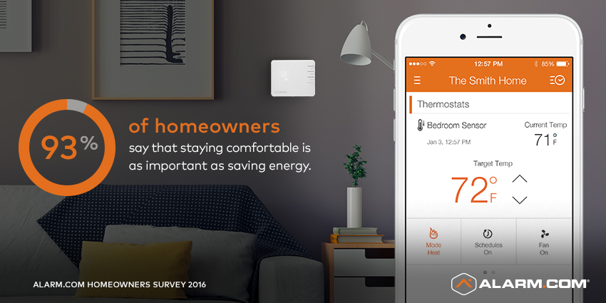 alarm.com homeowners survey of 2016