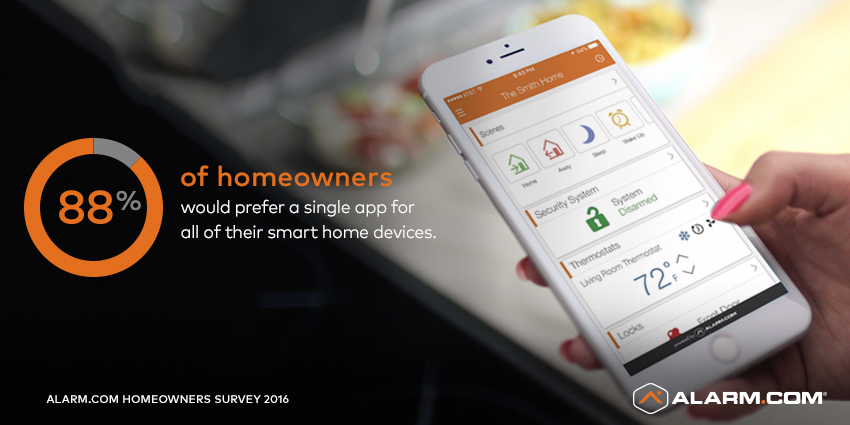 alarm.com homeowners survey of 2016