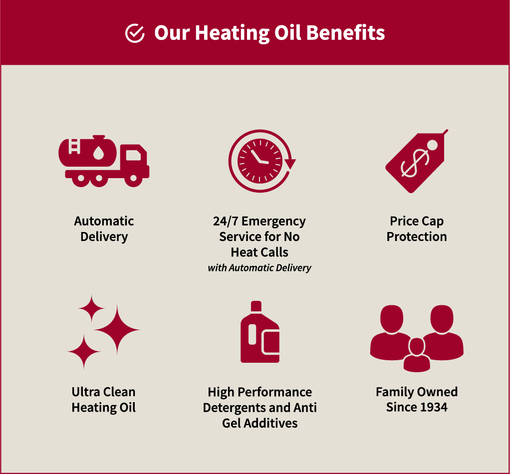 SOS Xtreme heating oil benefits